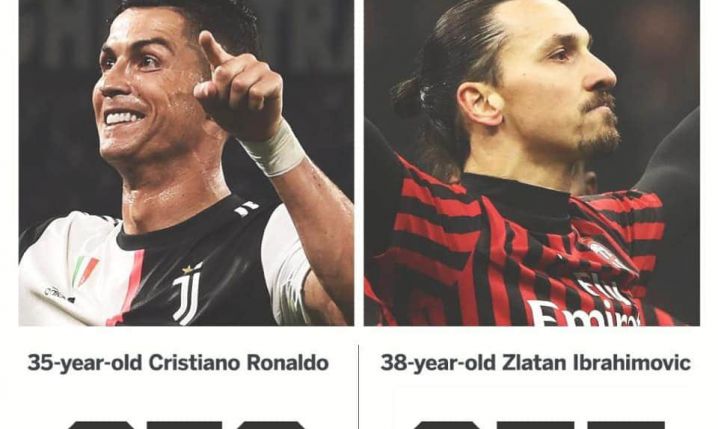 GOLE po skończeniu 30. ROKU ŻYCIA: Cristiano Ronaldo vs Zlatan Ibrahimović